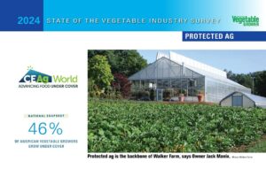 2024 American Vegetable Grower State of the Industry Survey National Snapshot